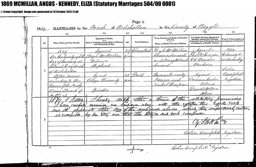 Eliza Kennedy marriage