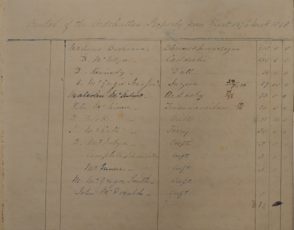Estate rent book, 1847
